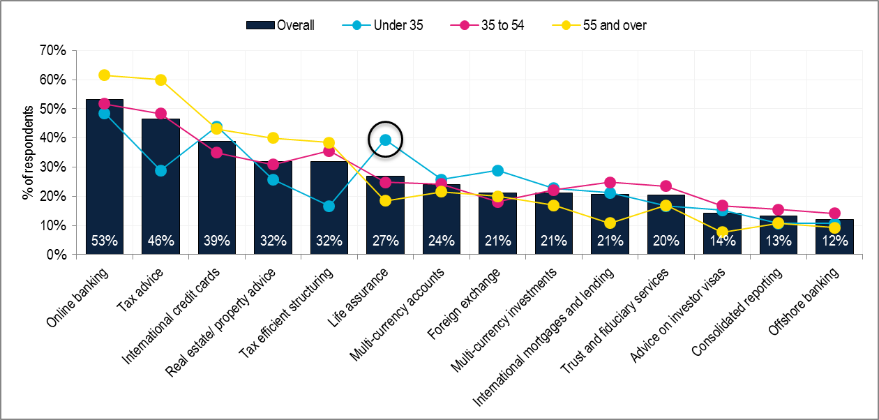 parallax financial research